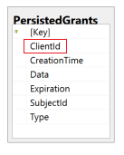 ../../_images/PersistedGrantTable.png